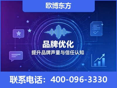 延安-品牌数字认知资产