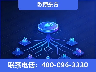 延安-全链豆包优化