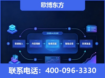 延安-专业deepseek优化